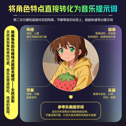 打造自己的OC印象曲 二次元音乐AI创作教程 AI音乐创作二次元动漫游戏音乐AI编曲*基础Suno音乐制作教程歌词创作 商品图4