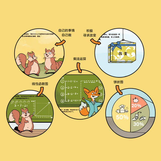 《如果动物有钱了》（全8册） 商品图14