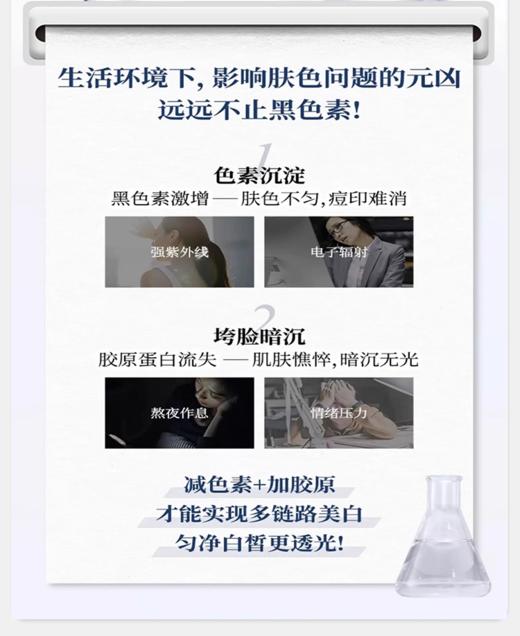 【19楼专属 全球购】科颜氏淡斑精华115ml 商品图1