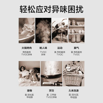 绽家香氛护衣喷雾苦橙70ml衣物柔顺剂防静电除味持久留香试用装 /家庭清洁/纸品 /衣物清洁 /衣服专用清洁剂/除味护理辅助用品/染色还原剂 商品图5