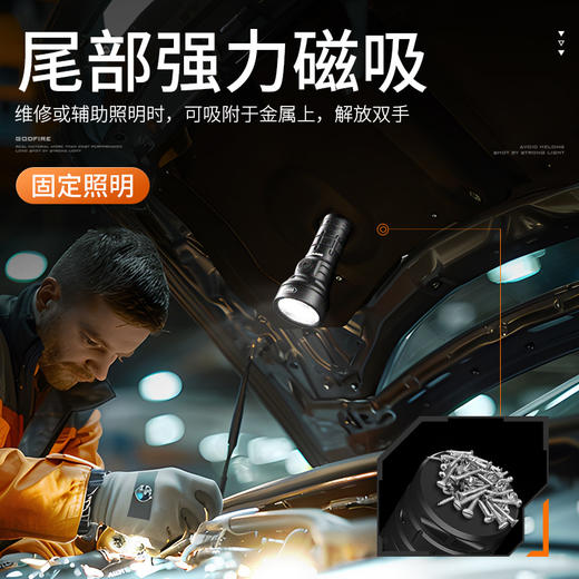 神火TN05强光手电筒带磁吸可充电超亮长续航远射便携户外照明装备 商品图4