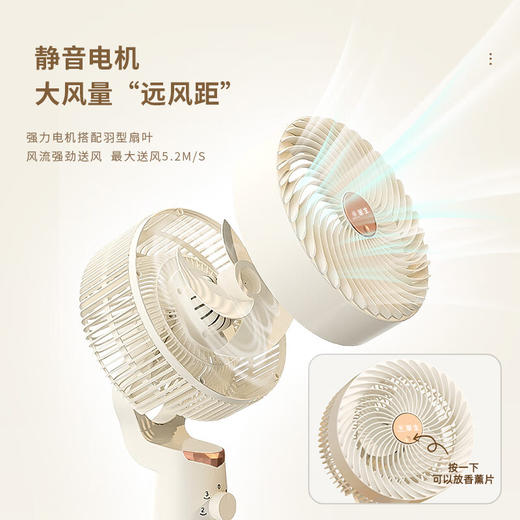 循环扇米白色310*310*1000 商品图3