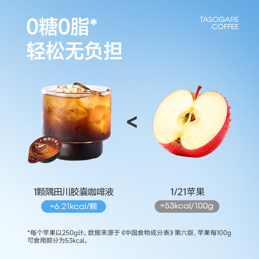 【航海王联名】隅田川意式咖啡浓缩液0糖0脂速溶冰美式黑咖啡拿铁 商品图3