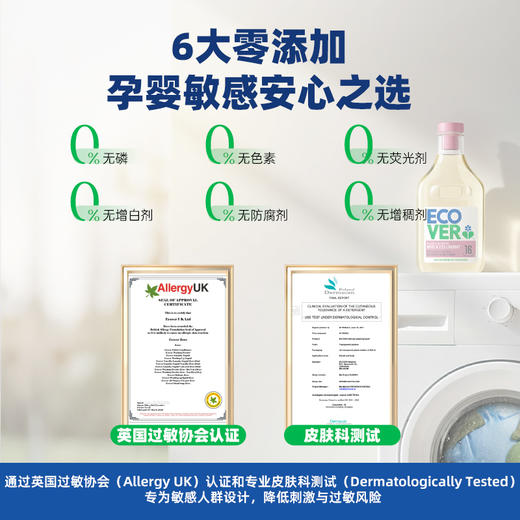 比利时ECOVER精致衣物清洗液 国际羊毛局认证 不发硬不变形不缩水 天然植物提取0化工成分 商品图3