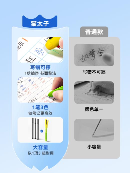 【2支装】】猫太子中性笔热可擦三色合一高颜值彩色蓝红色水笔黑小学生笔记热敏专用多色文具2026超火笔芯神器橡皮三色笔 商品图2