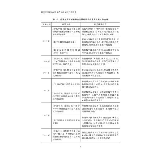 数字经济驱动城乡融合的机制与效应研究/李正昕 著/浙江大学出版社 商品图4