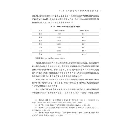 面向社科强省：浙江哲学社会科学发展战略研究/徐小洲，辛越优等著/浙江大学出版社 商品图3