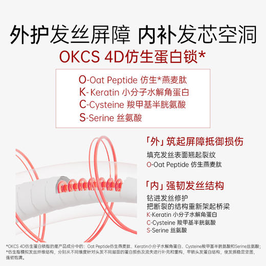 【多维植萃净澈】OKCS 分级修护发膜+重度洗发水组合 发膜500g/罐+洗发水500g/瓶  滋养干枯发丝柔韧一梳到底 商品图2