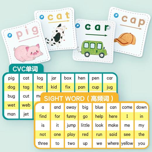 慢葫芦英语启蒙分级阅读发声书英语0基础入门音标学习自然拼读点读有声书sss儿歌小学生一二三年级英语语感启蒙有声绘本早教点读 商品图2