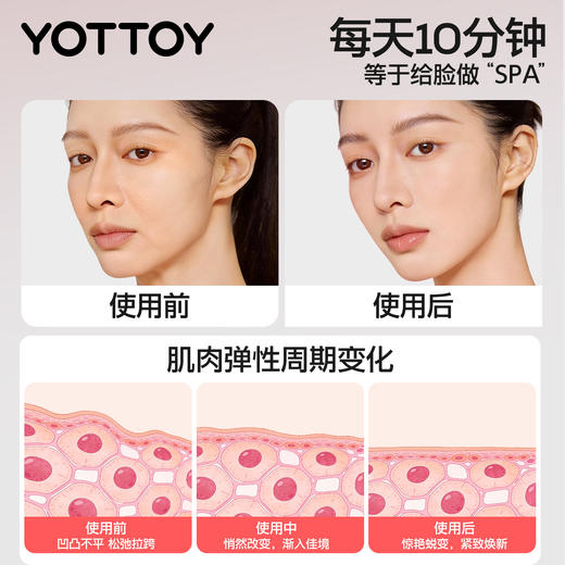 【官方直发】YOTTOY咬肌面部瑜伽球训练器外部轮廓肌肉下颚线大小脸太阳穴凹陷 商品图4