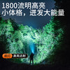 神火TN02磁吸手电筒强光户外应急小型定焦超亮可充电长续航 商品缩略图1