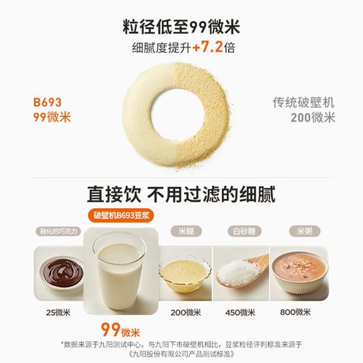 九阳变频轻音破壁机含钛刀盘可拆洗家用多功能料理机榨汁辅食豆浆 商品图10