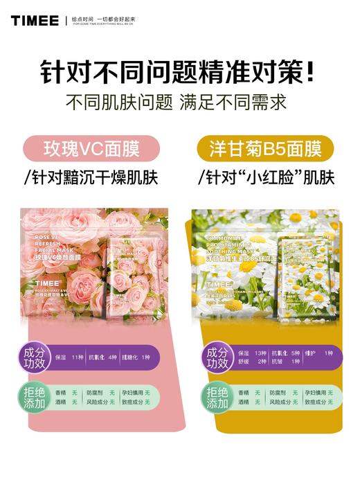 TiMEE/恺普氏焕亮肌肤玫瑰VC保湿洋甘菊B5面膜  XHR 商品图1