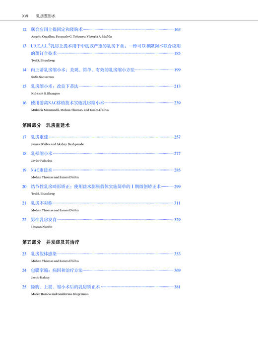 展会5折 乳房整形术 商品图3