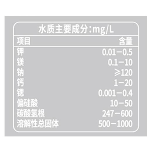 兴龙广缘400ml饮用天然苏打水 商品图2