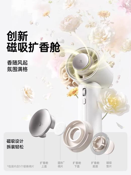 26新品】几素高速节能手持小风扇香氛香薰大风力长续航迷你便携式随身轻音充电桌面电扇涡轮无叶小型Pro1mini 商品图2