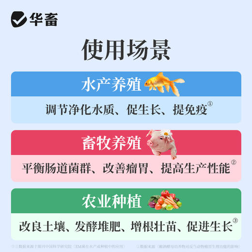 华畜水产em菌 可自行验证的好菌  菌群丰富活力强 商品图3