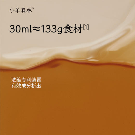 4月新品！「玉屏乌梅饮」 首单单盒享8折优惠，温和调理，开袋即饮，适合3岁以上的鼻炎宝宝 商品图2