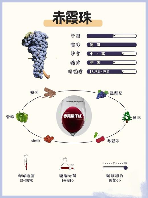 998型宝珞集团麦金莱庄园303干型红葡萄酒 6瓶 750ml 商品图3