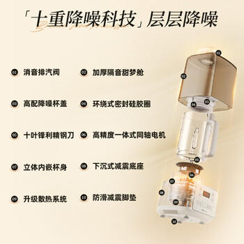 小熊（Bear）轻音降噪1.5L家用破壁机全自动豆浆机榨汁料理辅食机预约多功能破壁免滤3-4人用F01G1 /家用电器 /厨房小电 /破壁机 商品图2