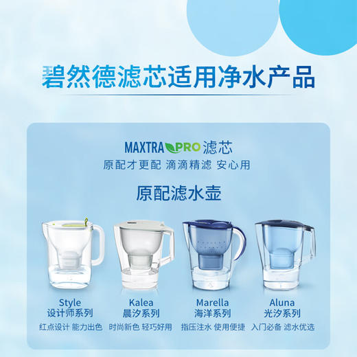 【BRITA碧然德】Maxtra 去水垢专家版PRO滤芯 6枚装 商品图4