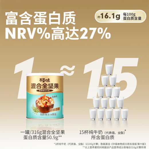 【百草味】混合全坚果 青藤椒和牛味316g 非油炸更健康 商品图3