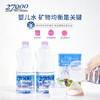 27000澳洲进口饮用天然矿泉水 1L*12瓶 整箱装 婴儿水 /水饮冲调 /饮用水 /矿泉水 商品缩略图2