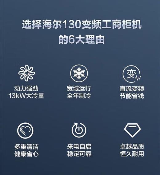 海尔中央空调大5匹柜机13KW大冷量商铺工厂餐饮一级能效380V裸机 商品图1