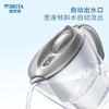 【BRITA碧然德】Marella滤水壶星光系列3.5L 银色（1壶2芯） 商品缩略图2