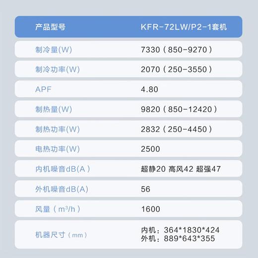 海尔空调柜机3匹净省电立柜机新一级能效以旧换新变频客厅冷暖小红花空调双排铜管蒸发器KFR-72LW/P2-1 商品图3