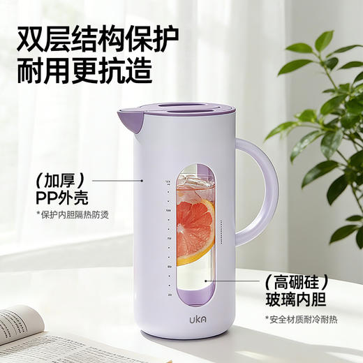 UKA 自开合冷水壶杯架套装 小清新色系 高硼硅玻璃 耐冷耐热 重力感应自开合 精致又高级 专利防尘 商品图6