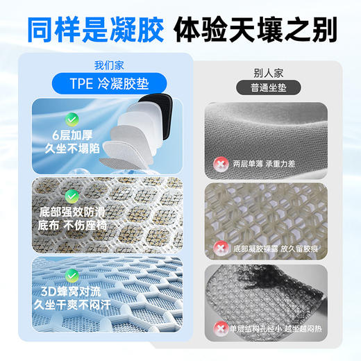 汽车凝胶坐垫夏季单片座垫主驾驶四季通用冰丝透气硅胶高级屁垫 商品图6