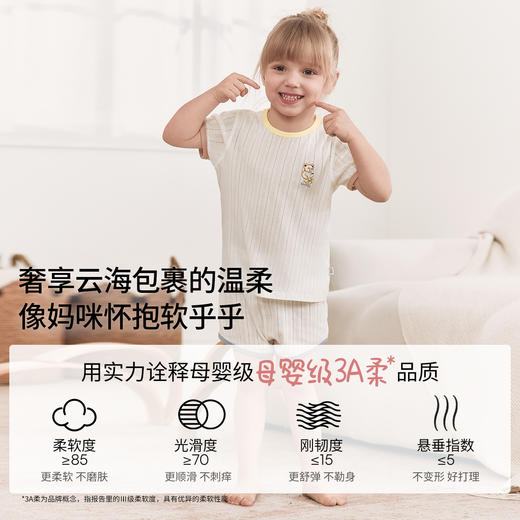 【宝宝服饰】嫚熙儿童睡衣夏季小轻风丝柔棉宝宝两件套家居服套装 商品图2