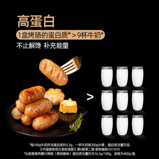 【高蛋白黑猪肉肠】头厨黑猪肉爆汁烤肠/0添加爆汁肉肠 黑胡椒味 早餐肠肉类零食 8根/盒 商品图4