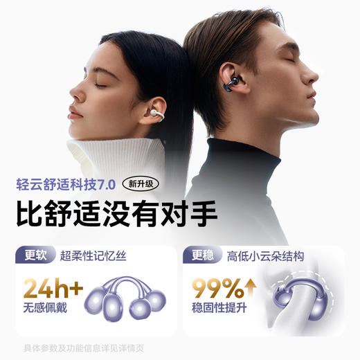 塞那S7S AI蓝牙耳夹式耳机(72小时发货) 商品图3