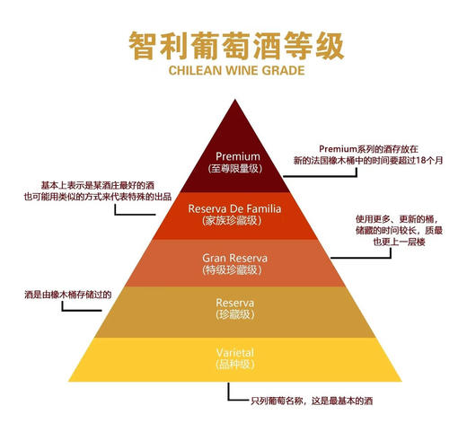 998型宝珞集团麦金莱庄园303干型红葡萄酒 6瓶 750ml 商品图4