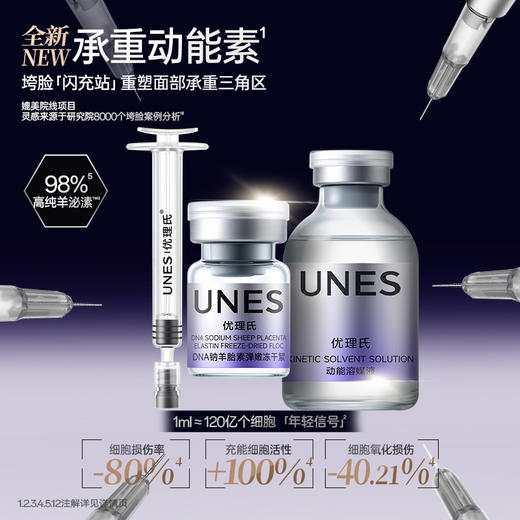 优理氏DNA钠羊胎素弹嫩冻干粉抗皱紧致保湿PDRN修护精华 商品图5