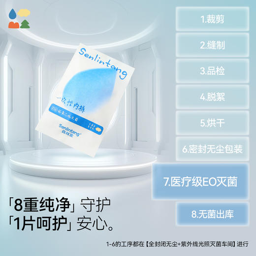 【女士一次性内裤】森林棠成人高腰三角旅行便携EO灭菌日抛内裤23761275 商品图4