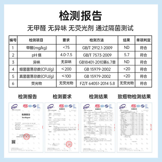 【3包装】GRAREY格瑞亚一次性双人睡袋200x220cm大尺寸  SMS优质无纺布，柔软细腻 亲肤舒适，韧性好不易破 独立真空包装，轻盈便捷易携带，专为出行设计【五一随行专场】 商品图4