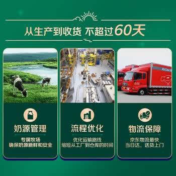 伊利【新鲜日期】严选牧场纯牛奶 250ml*16盒 全脂牛奶 礼盒装 商品图2