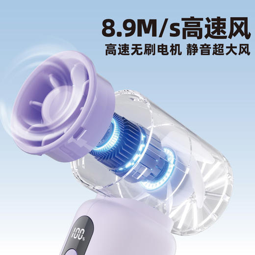 奶糖迷你小风炮风扇-纪念日百货门店同款170547105 商品图1