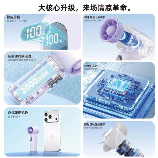 奶糖迷你小风炮风扇-纪念日百货门店同款170547105 商品图2