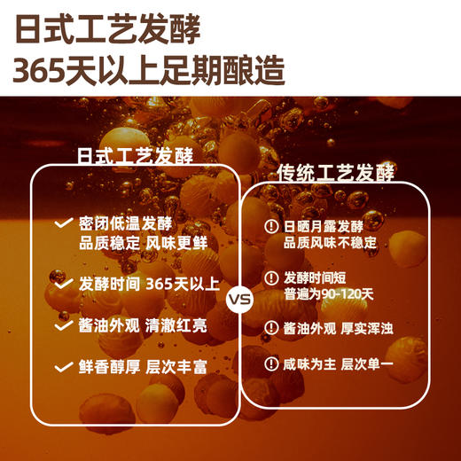 【内享汇】英氏特级轻盐有机酱油/有机核桃酱油110ml 商品图4