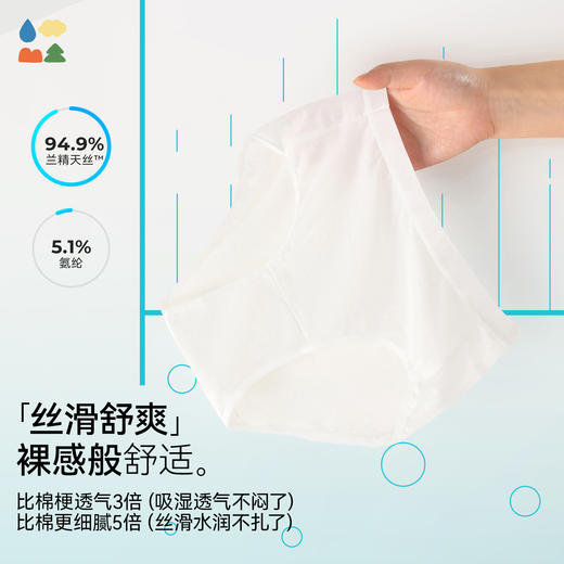 【女士一次性内裤】森林棠成人高腰三角旅行便携EO灭菌日抛内裤23761275 商品图1