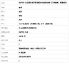 【天然正品】A货翡翠AU750白金镶钻镶天然细腻冰种满绿如意（万事如意）翡翠戒指 8号（戒圈可改）250326NJM40 商品缩略图8