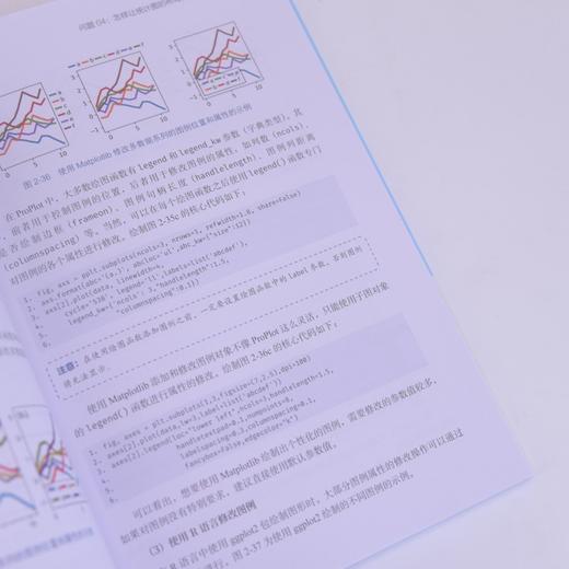 学术小白的论文配图指南科研新手论文图表绘制图表规划软件操作统计图图片处理绘图技巧 商品图3