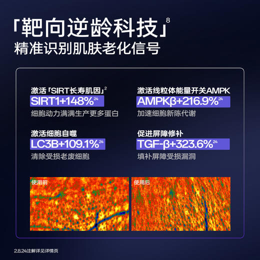 童颜泌水光抗皱微晶冻干絮保湿紧致抗皱护肤品 商品图4