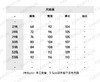 AC-SH 蓝色泼墨牛仔裤 商品缩略图1