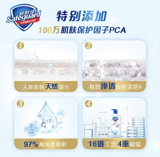 舒肤佳沐浴露360克（芦荟?纯白/柠檬） 商品图3