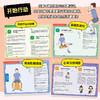 深处的力量 女性盆底养护科学指南 盆底功能障碍康复修复 产后康复修复盆底健康 商品缩略图3